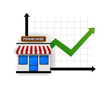 franchise model vector art png, franchise business concept marketing model, trade, retail, investment png image for free download